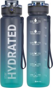 Motivational Water Bottle