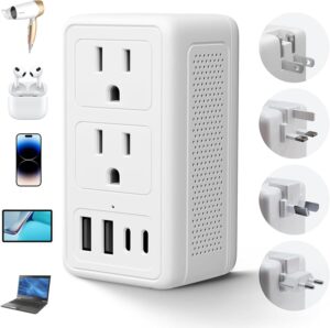 Converter